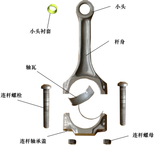 汽车连杆起什么作用构造怎样，汽车连杆机构图片（发动机活塞连杆的作用与组成）