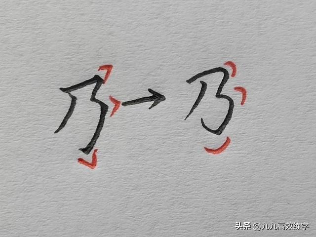 带利刀旁的字多与什么有关，带有立刀旁的字有哪些（中国汉字书写规律之以圆代方）