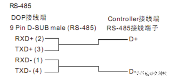 pcl xl error是什么意思，pcl是什么意思（掌握PLC必备知识）