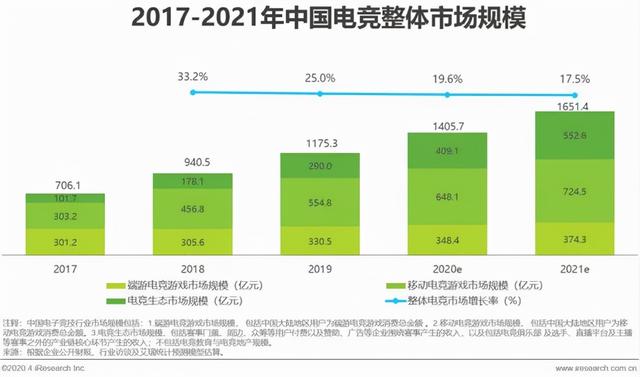 恰个v是什么意思，一个V是什么意思（4人获利1000万）