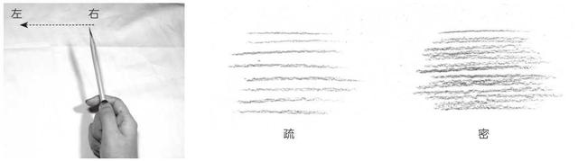 素描入门零基础教程排线技巧，零基础素描排线教程