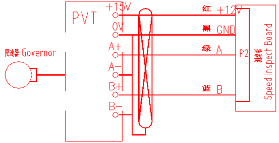 电梯应急装置是什么，电梯应急装置接线图（优迈系统HSD-128A/HSD-128B型电梯应急手动疏散装置说明）