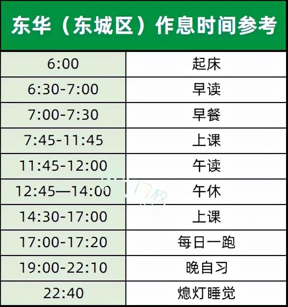 东华高级中学收费标准，东华高级中学收费标准2021（听说东华高级中学是“神校”一般的存在）