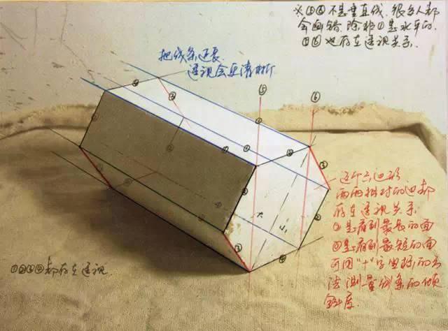 几何体是什么意思，素描几何体结构详解