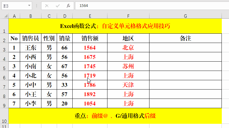 单元格设置选项内容，excel表中如何在单元格内设置下拉选项设置（必须掌握的7个自定义单元格格式技巧）