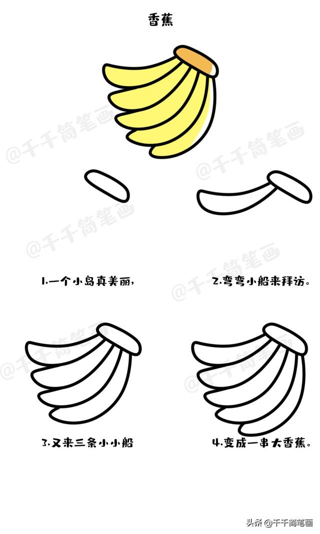1一3岁宝宝简笔画步骤，1一3岁宝宝简笔画（20个带儿歌的幼儿简笔画教程大全）