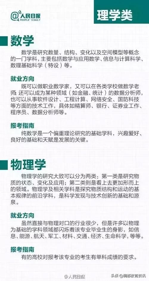 大学各热门专业解读，大学主流专业（人民日报解读24个大学热门专业）