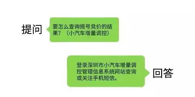 深圳车牌摇号申请官网(深圳摇号粤B诀窍)