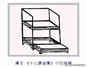 宋代家具特点，宋代家具设计特点（如何概述唐宋时期的中国家具成就和特点呢）
