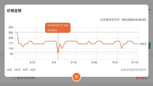 一淘返利怎么操作，如何通过一淘返利（怎么买到最低价的东西）