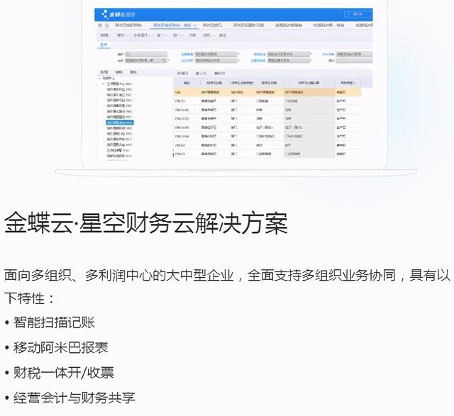 金蝶云平台登录，金蝶社区 （金蝶云·星空中大及成长型企业创新云服务平台）