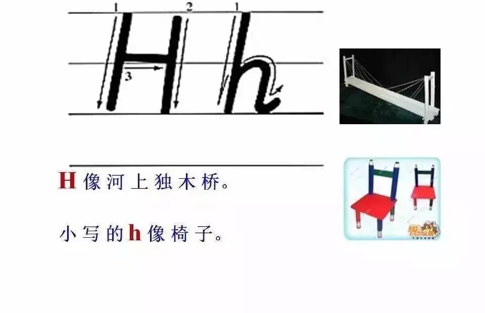 语文字母表大小写的正确书写格式，26个字母书写顺序笔画