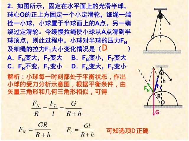 常见的力有哪些，常见的力分为几种（高中物理：常见几种力考点总结）