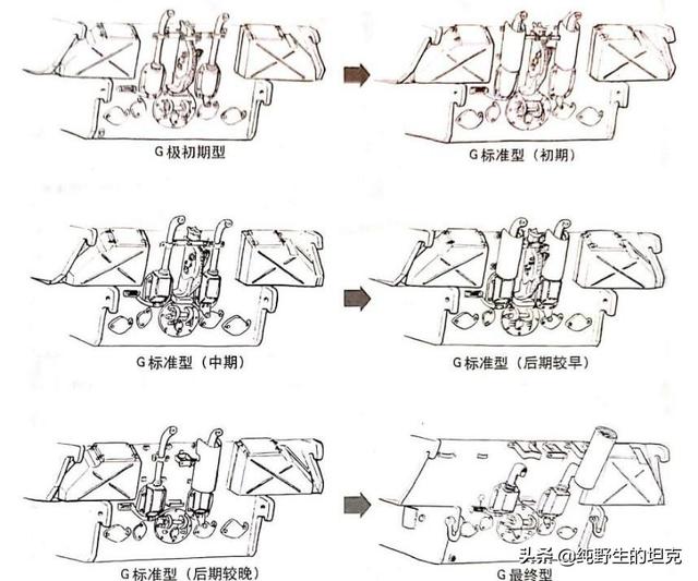 59改什么梗，59改是什么（为什么欧美坦克的负重轮是7对而我们是6对）