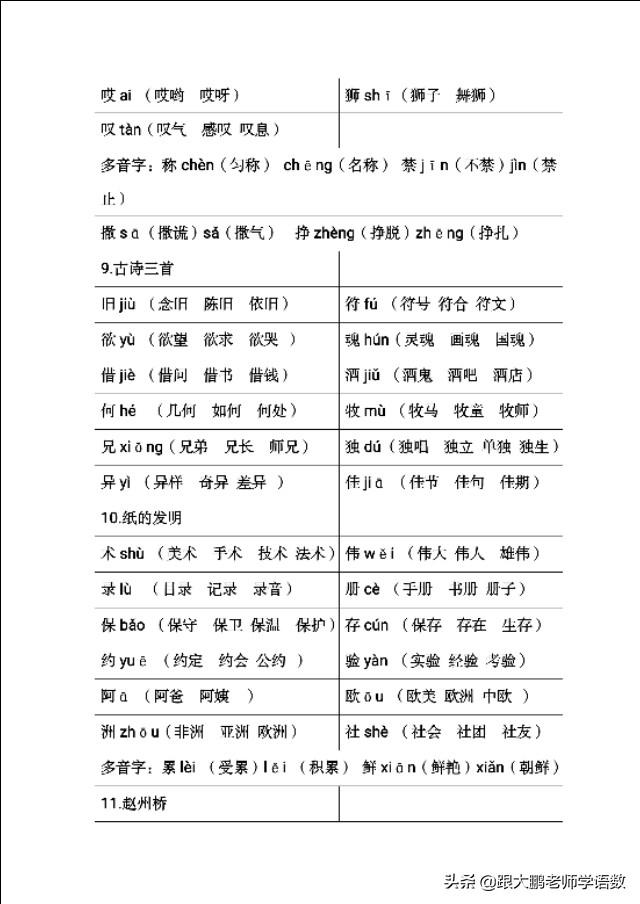括的拼音和组词，括的拼音（部编版三年级语文下册整册生字组词）