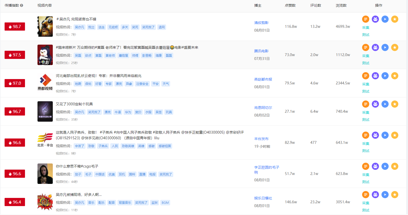 快手封面文字(新人直播封面文字)