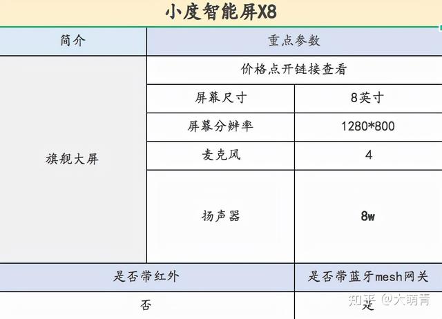 智能音箱，智能音箱买哪个（智能音箱音质排名第一）