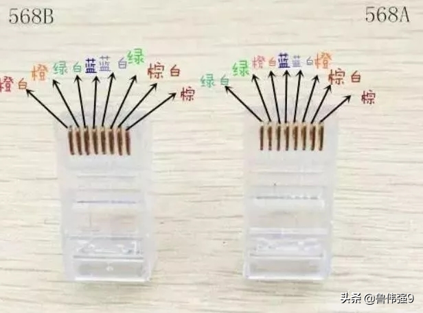 4芯网线怎么接水晶头，四线芯网线怎么接水晶头（网线水晶头线芯颜色排序正确接法）