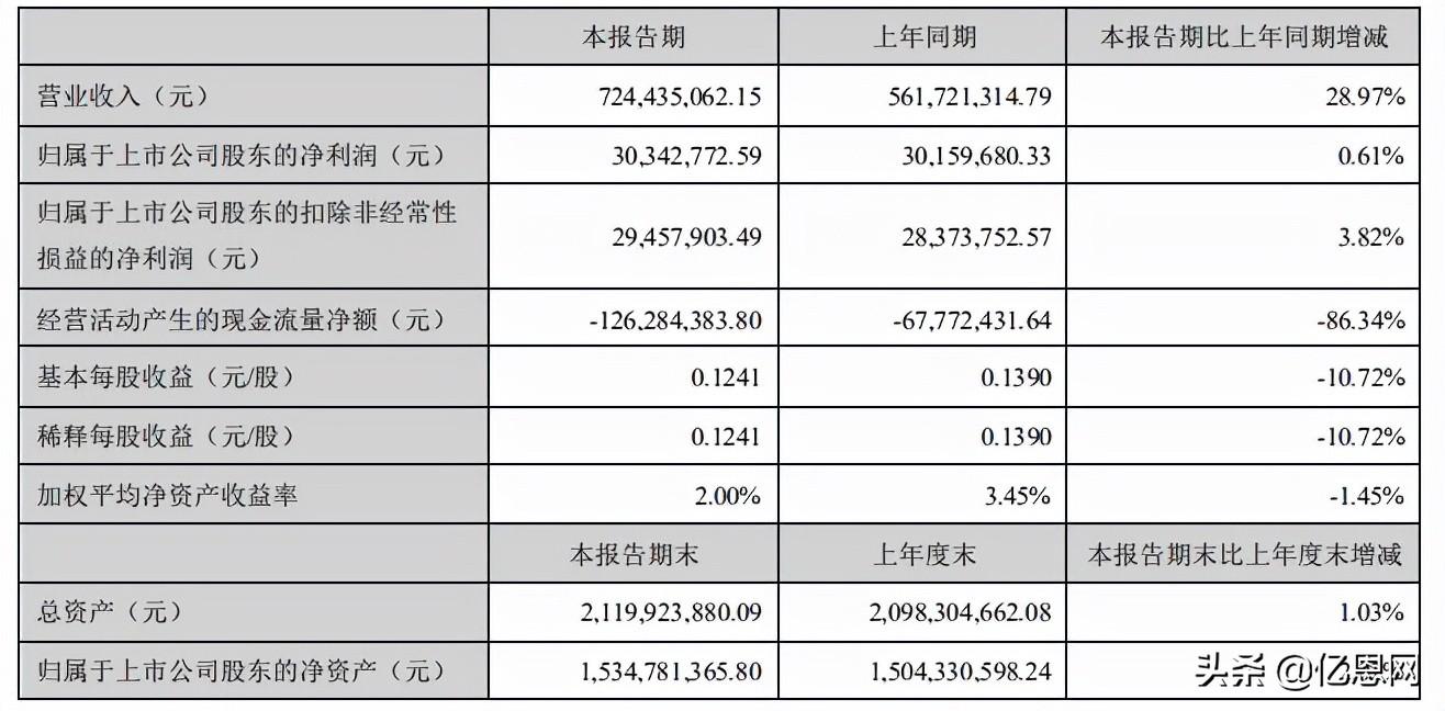 什么是抖音跨境电商（字节跳动推出跨境电商APP发展解析）