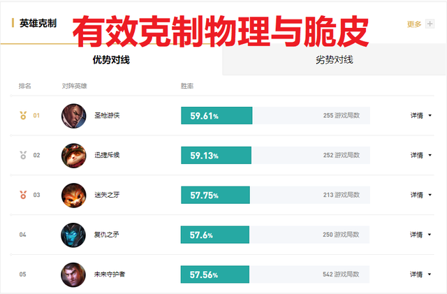 为什么wegame没有推荐符文，wegame不显示符文推荐（LOL：科学的当一个混分巨兽）