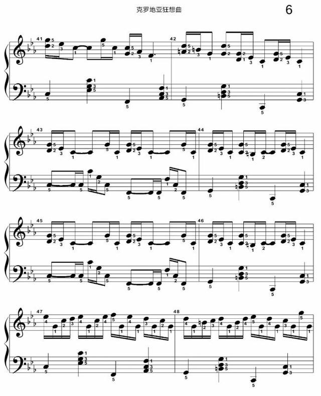 克罗地亚狂想曲谱子，克罗地亚狂想曲谱子完整版高清（《克罗地亚狂想曲》钢琴谱分享）