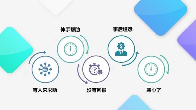 怎么改掉心太软的毛病，用好这4种方法