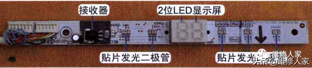 电控系统的三大组成，电控系统由哪几部分组成（空调电控系统组成和元件识别）