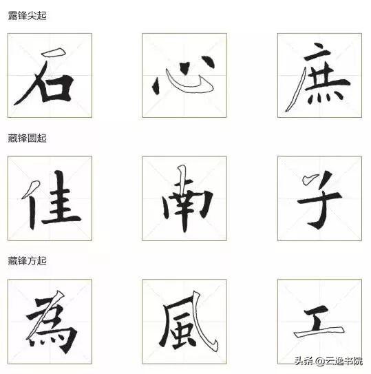 毛笔的起笔技巧，毛笔怎样起笔（动态图演示书法基础）