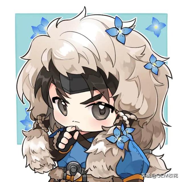 王者荣耀卡通头像，王者荣耀。高清（王者荣耀微信全英雄头像你get了吗）