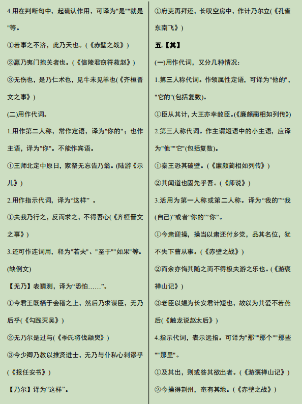 18个虚词，高中18个虚词整理（全是文言文难点虚词解析）