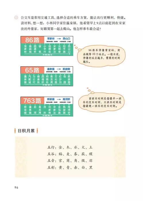 风雨兼程是什么意思，披星戴月风雨兼程是什么意思（部编版六年级上册《语文园地六》图文讲解）