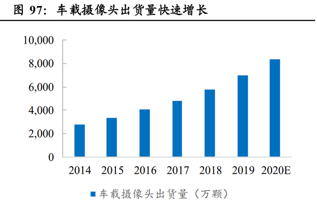 airpodsa1602是几代，airpods2型号a1602是一代还是二代（半导体、消费电子、面板、光学）