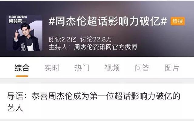 你一票我一票 顺口溜，你拍一我拍一的顺口溜（周杰伦超话破亿：出道20年）