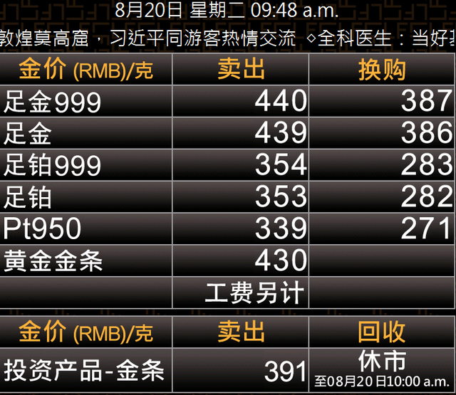 沙金戴久了伤身体吗，沙金戴久了会掉色吗（跟资深珠宝人学习）
