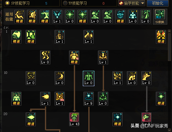 dnf念帝加点，dnf念帝加点改版（丸子、狮子、奔雷取舍是关键）