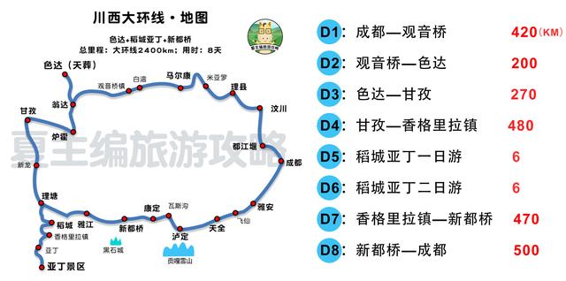 川西包括哪些地方，以前哪些地方属于四川（自驾川西2400公里3-8天）