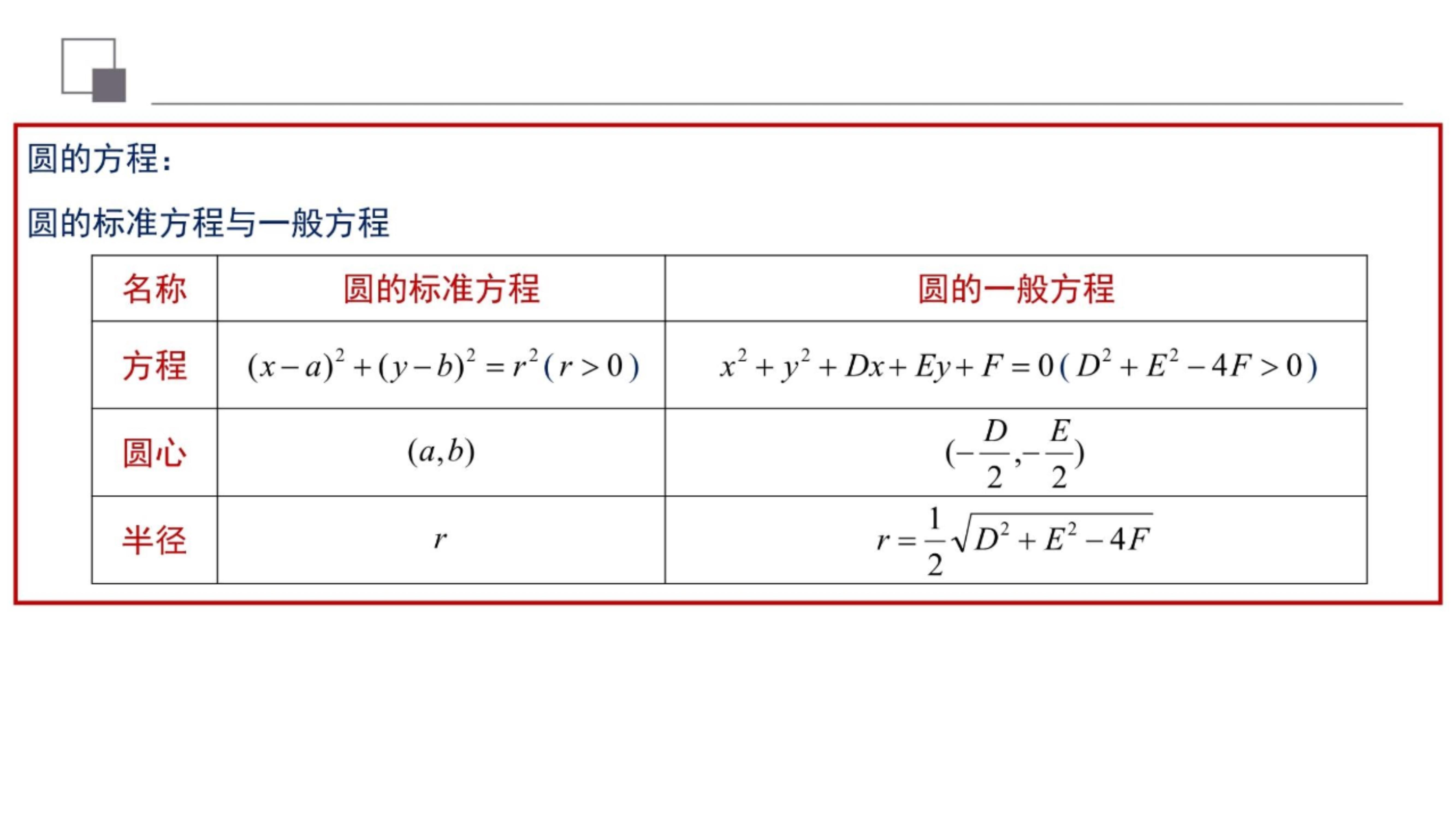 圆的方程公式大全总结，圆的所有公式（圆的标准方程与一般方程<1>）