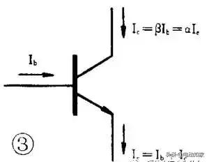 三极管中的死区电压是指哪个结,二极管的死区电压是指什么(<当年模电老师为啥不这样教) 三极管中的死区电压是指哪个结,二极管的死区电压是指什么(<当年模电老师为啥不这样教)