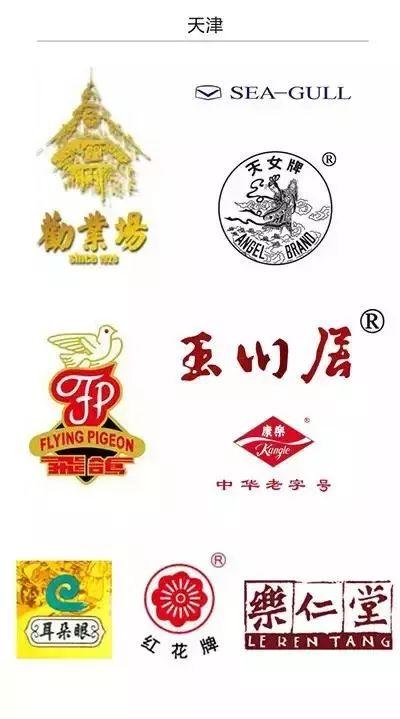老字号品牌有哪些,中华老字号食品品牌大全(215个"中华老字号"商标大