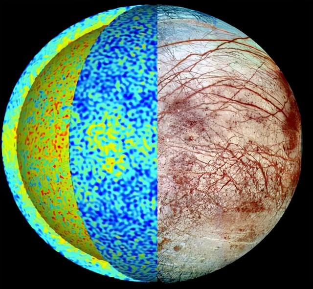 木卫二和地球大小对比图片