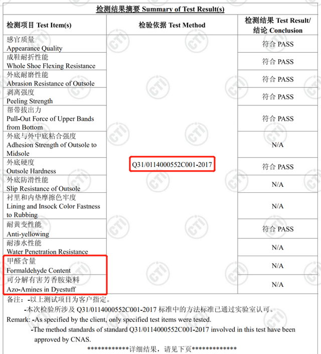 适合长期站立不累脚的鞋，穿什么鞋子站着工作脚不太累（火遍世界的懒人鞋：防水速干）