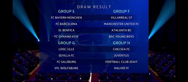 2021-2022欧冠抽签仪式，2021-2022欧冠抽签仪式直播（<2021-2022>抽签揭晓）