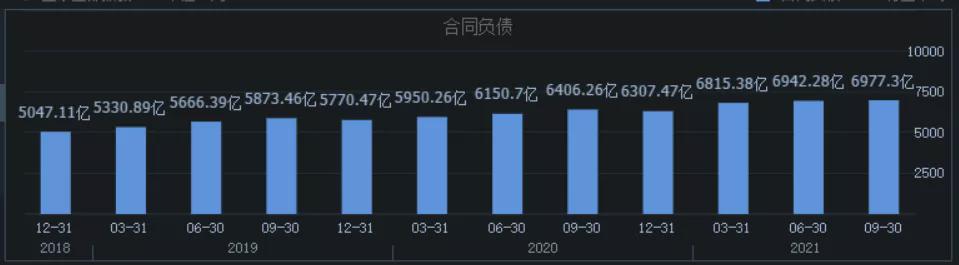 万科怎么样(买过万科房子的评价)