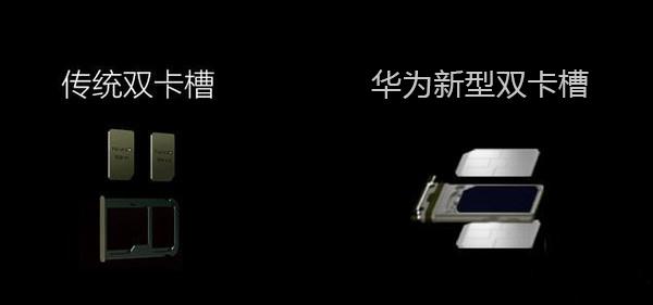 华为手机怎么换卡，华为怎么切换数据卡1卡2（为什么华为不惜成本也要支持外置存储卡扩展）