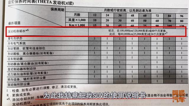 冷却液多久换一次，奥迪冷却液多久换一次（别再被人骗两年换了）