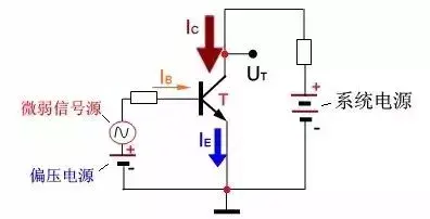 三极管电路图(三个电位怎么判断NPN还是PNP)插图(14)