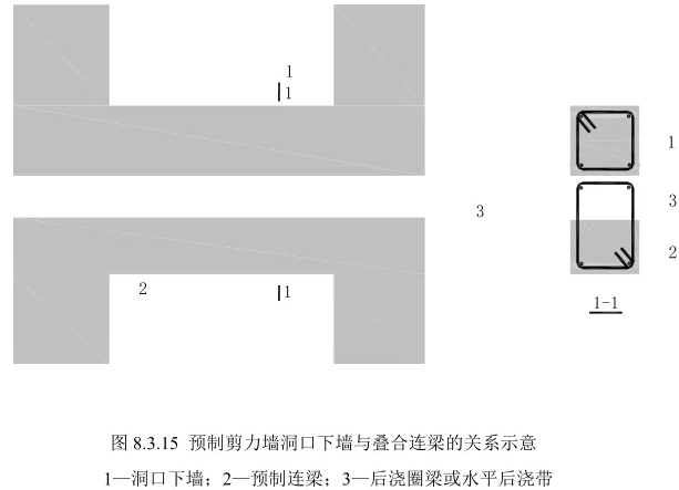 什么是预制墙板，预制墙板种类（装配式建筑——现场施工安装）
