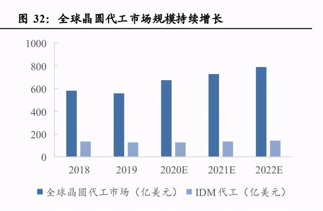 airpodsa1602是几代，airpods2型号a1602是一代还是二代（半导体、消费电子、面板、光学）