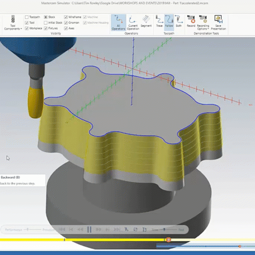 简述精加工策略的具体方法。，精加工策略具体方法有哪些（超弦精加工中应该选用怎样的编程策略）