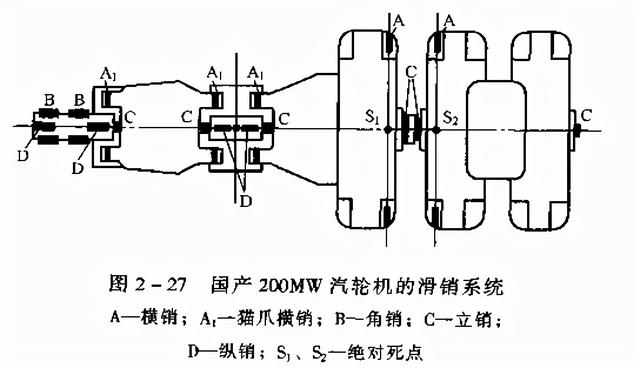  輪機(jī)工作內(nèi)容_輪機(jī)工作內(nèi)容是什么